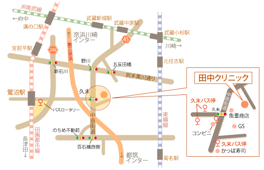 田中クリニックの周辺地図